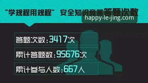 乐竞推荐怎么下载？2024最新安装包与操作指南来了