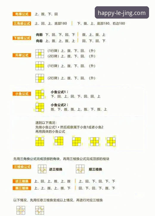 乐竞使用教程全面解析：从入门到精通的深度指南